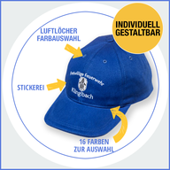 Caps Modell 24