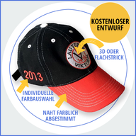 Caps Modell 20