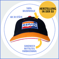 Basecap mit Sandwich