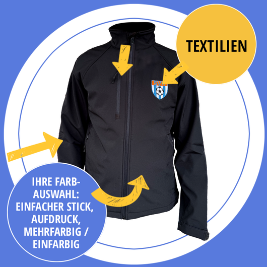 Veredelte Textilien