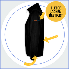 Fleece Jacken Firmen