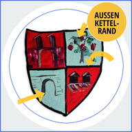 Aufnäher bedruckt